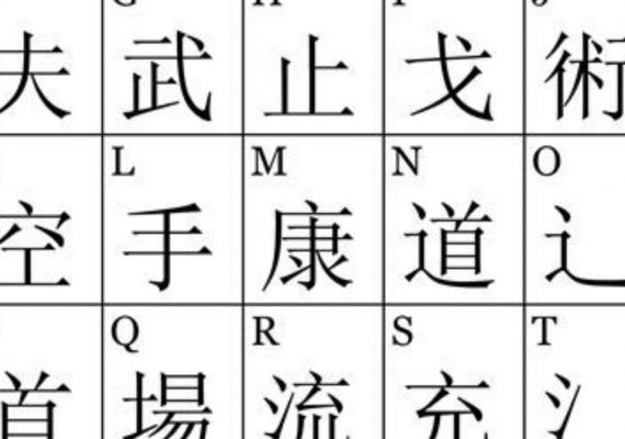Chinese Language Learning in New York City
